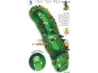 Hole Map